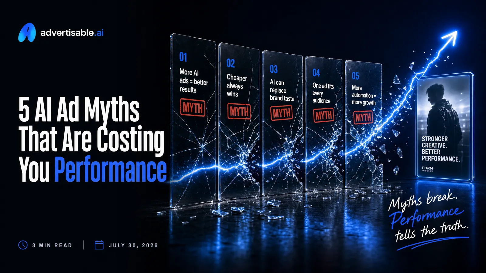 5 AI Ad Myths That Are Costing You Performance