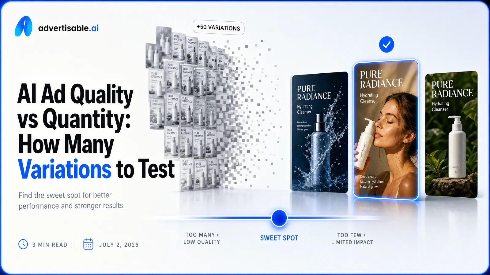 AI Ad Quality vs Quantity: How Many Variations to Test