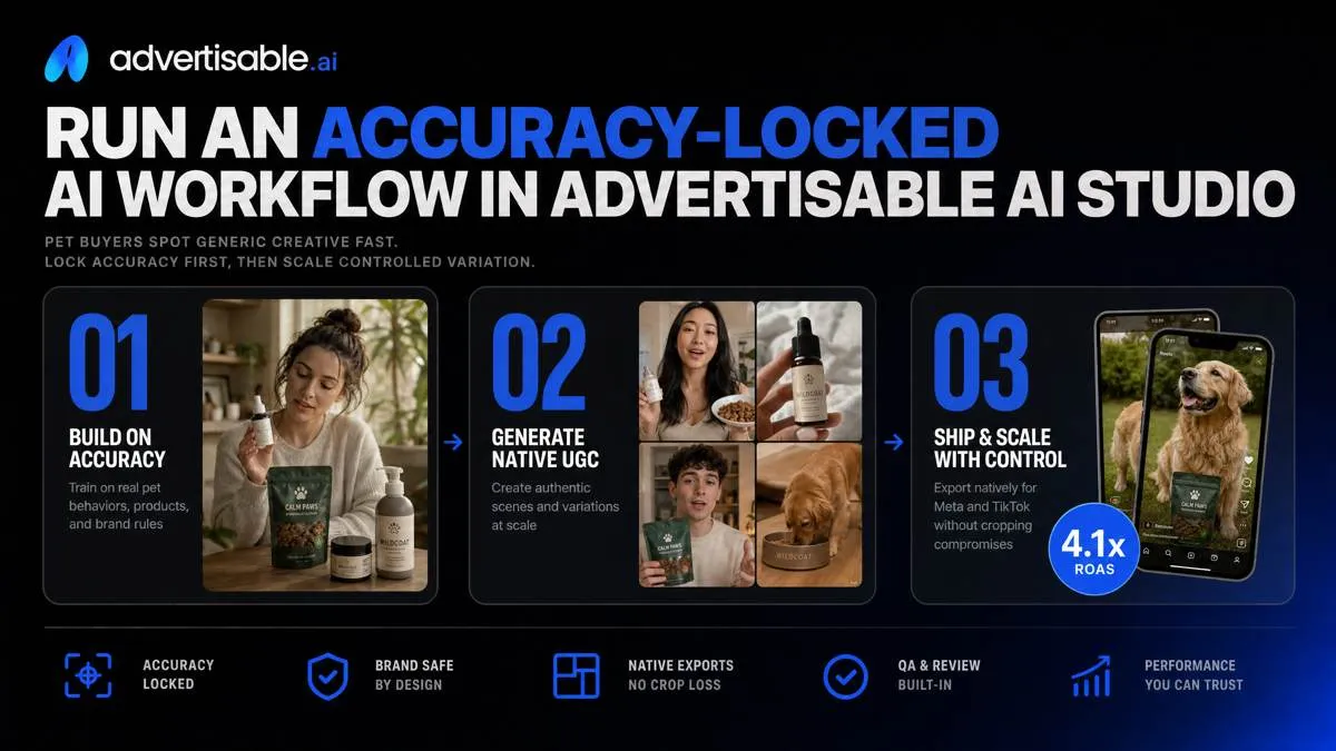 Run an accuracy-locked AI workflow in Advertisable AI Studio