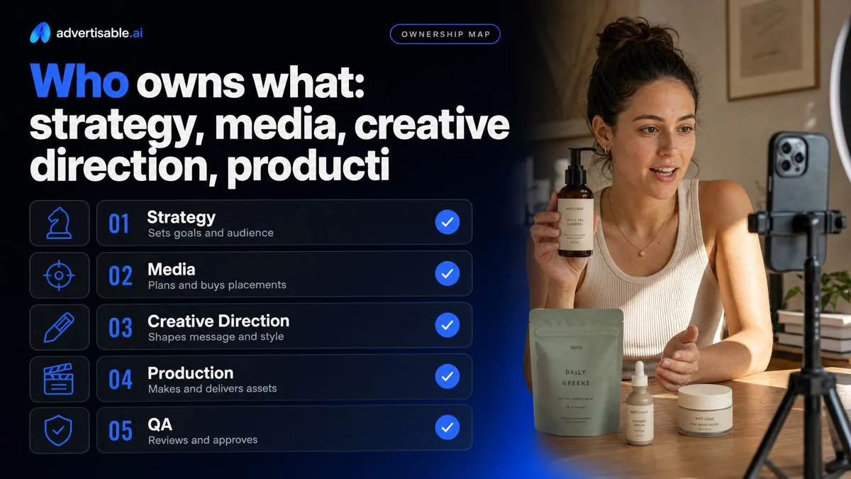 Who owns what: strategy, media, creative direction, production, QA