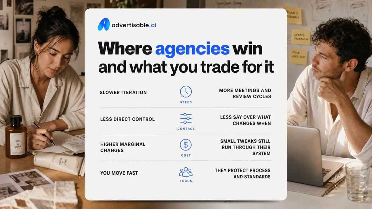 Where agencies win and what you trade for it