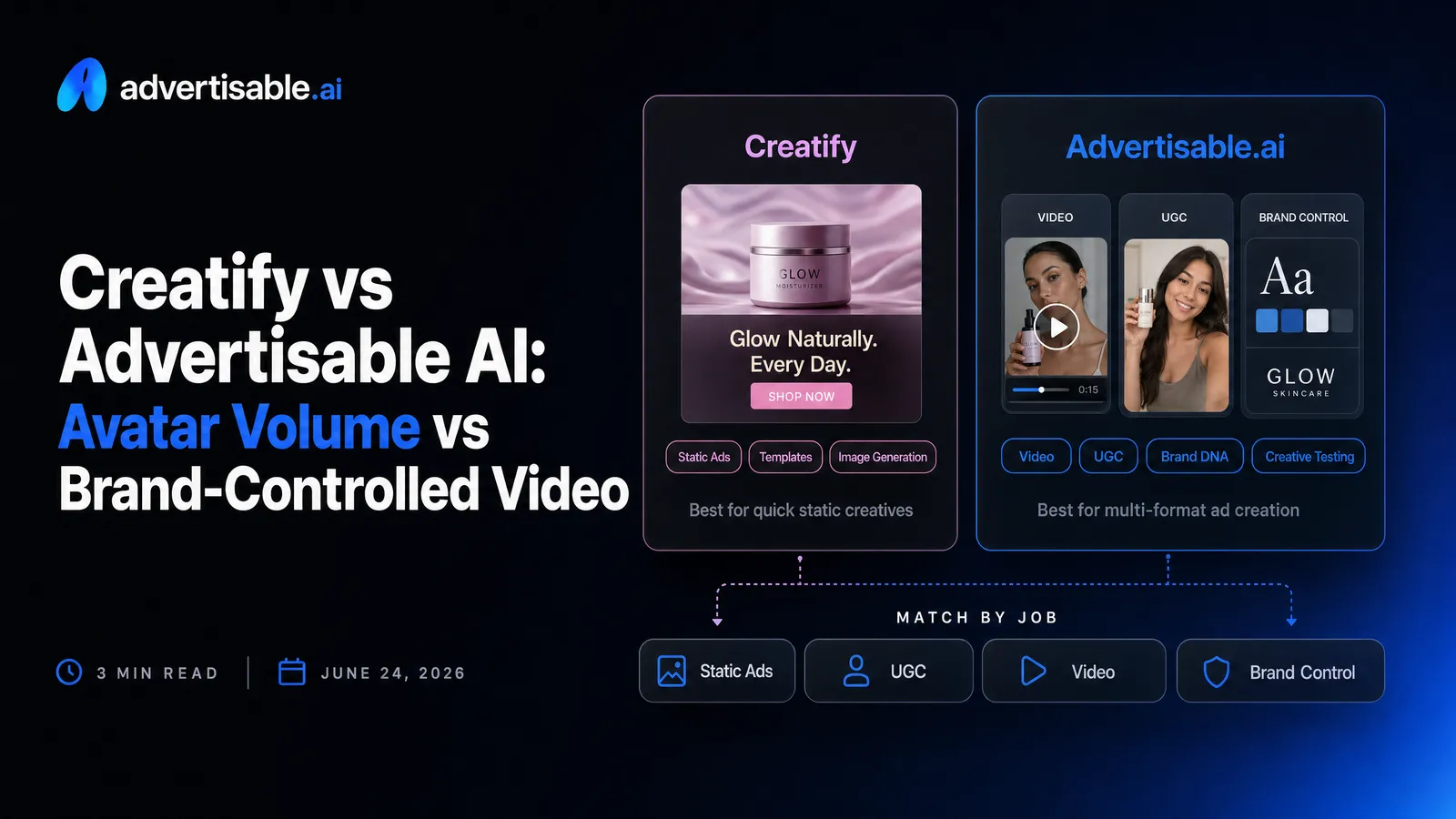 Creatify vs Advertisable AI: Avatar Volume vs Brand-Controlled Video