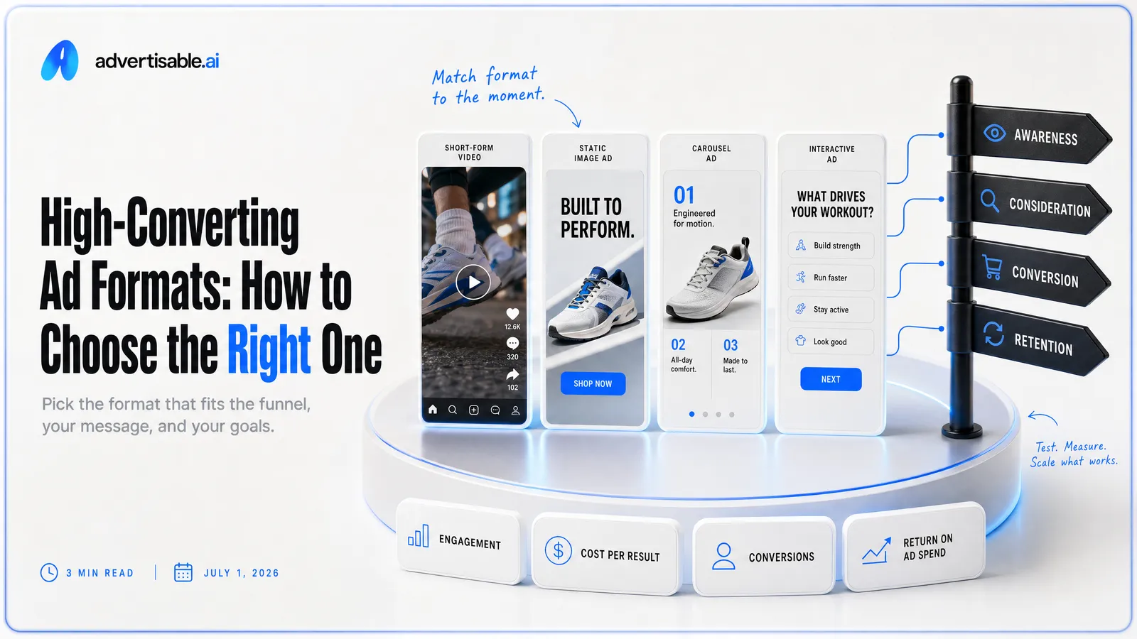 High-Converting Ad Formats: How to Choose the Right One