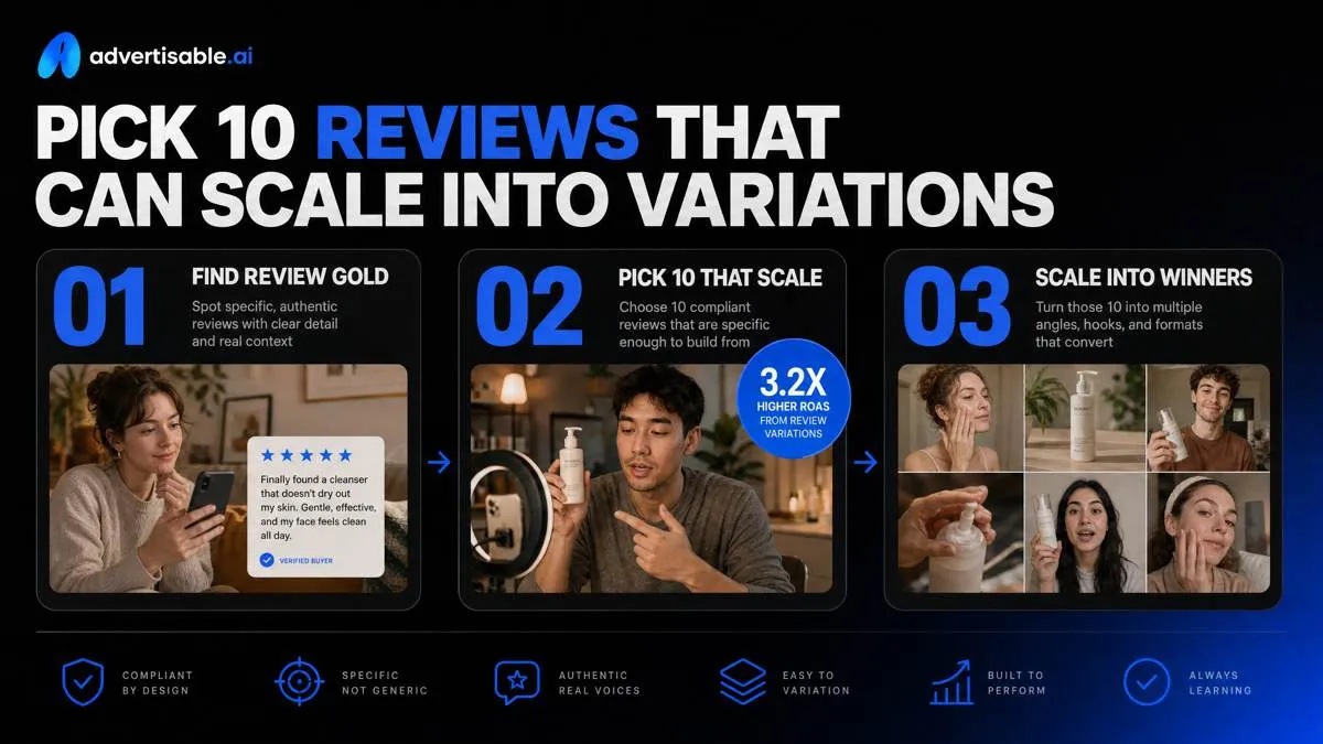 Pick 10 reviews that can scale into variations