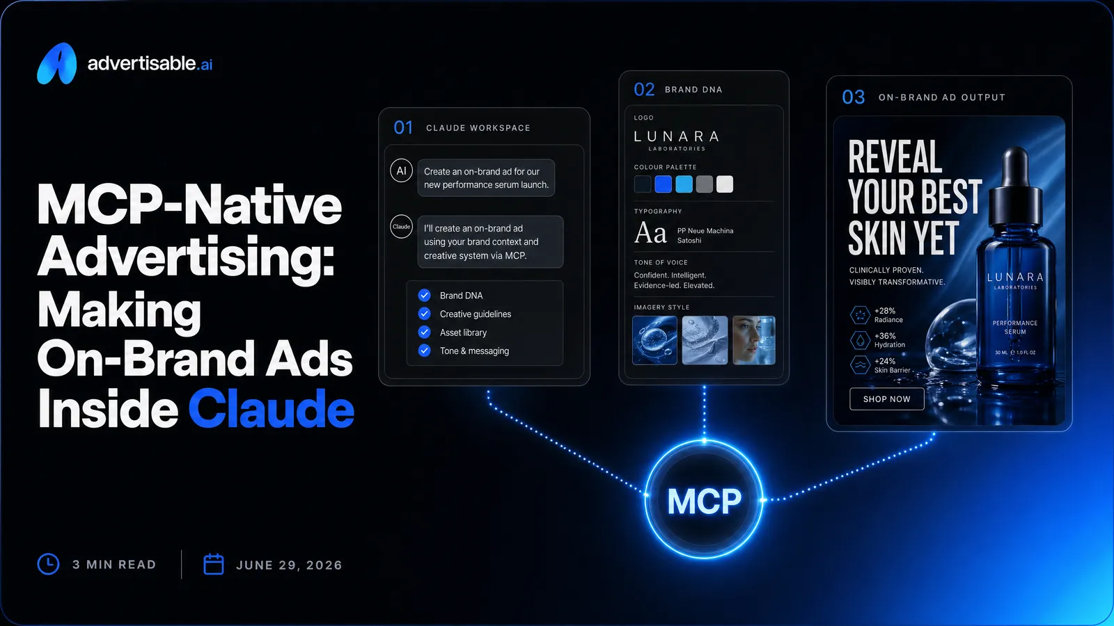 MCP-Native Advertising: Making On-Brand Ads Inside Claude