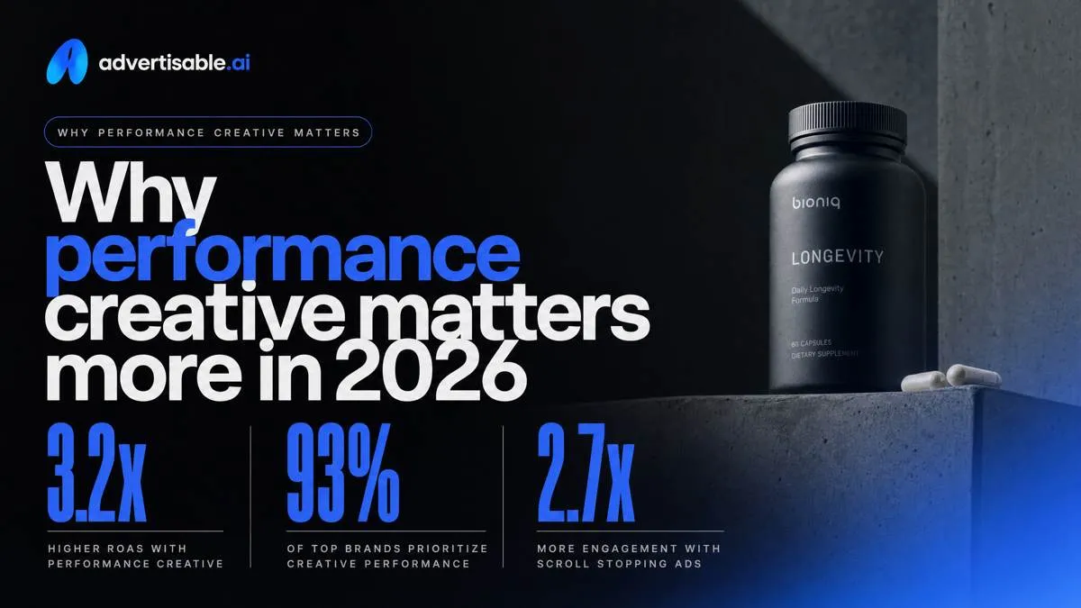 Why performance creative matters more in 2026