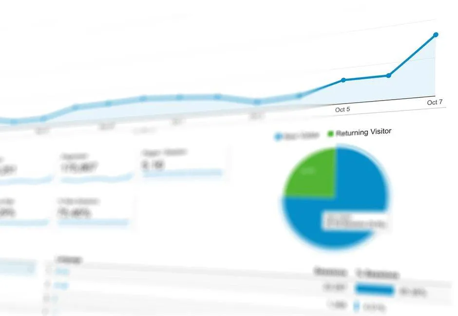 ROAS vs CAC vs ROI keeps your reporting honest